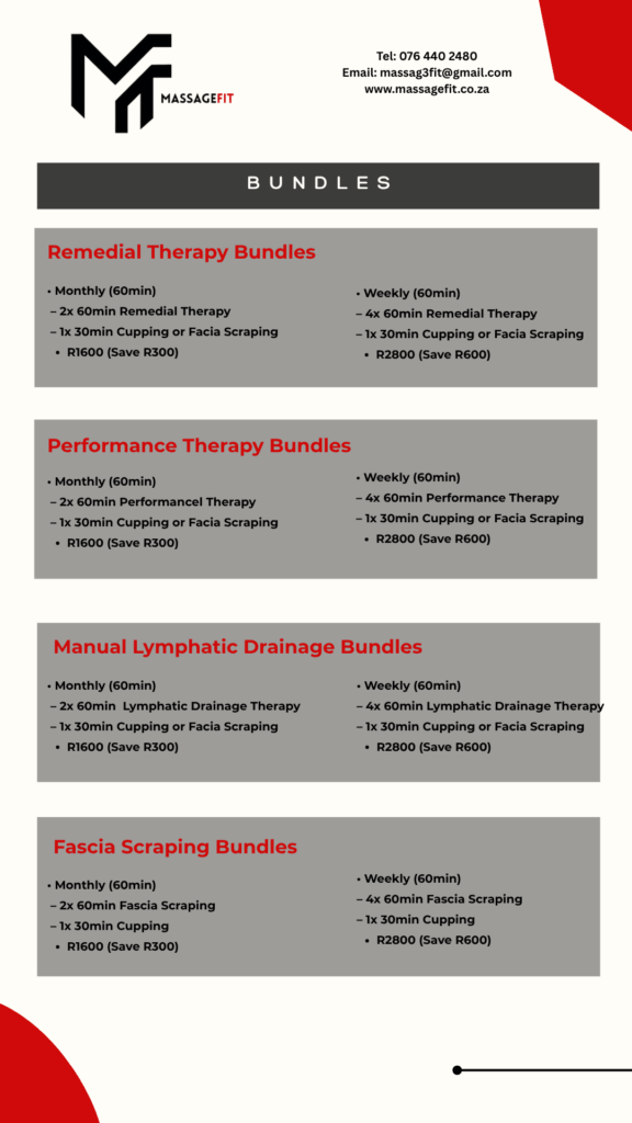 MassageFit Bundel. Massage Therapist. Massage Pretoria South Africa. Centurion. Sporst Massage. Lymph Drainage. Deep Tissue Massage. 