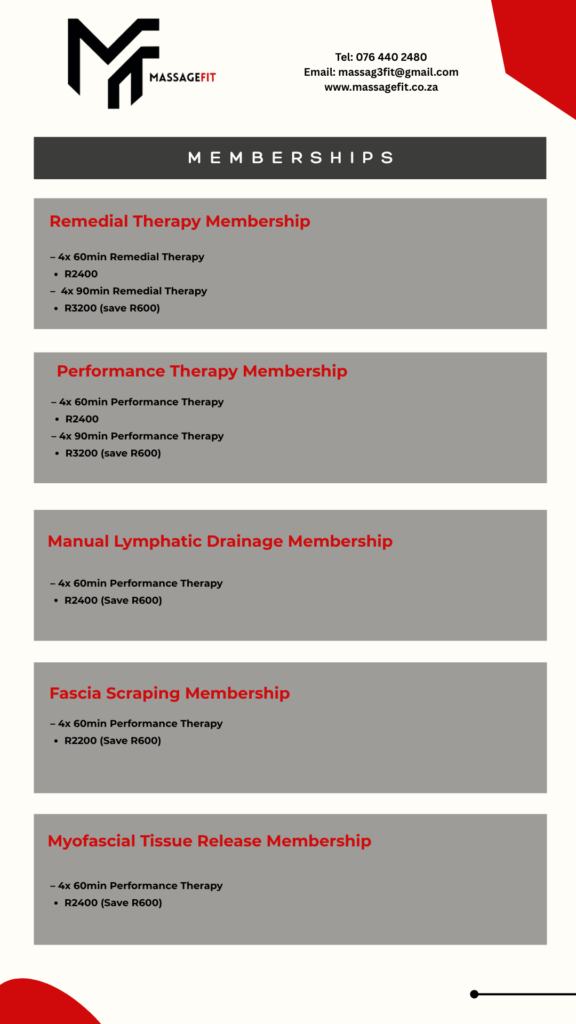 MassageFit Membership. Massage Therapist. Massage Pretoria South Africa. Centurion. Sporst Massage. Lymph Drainage. Deep Tissue Massage. 