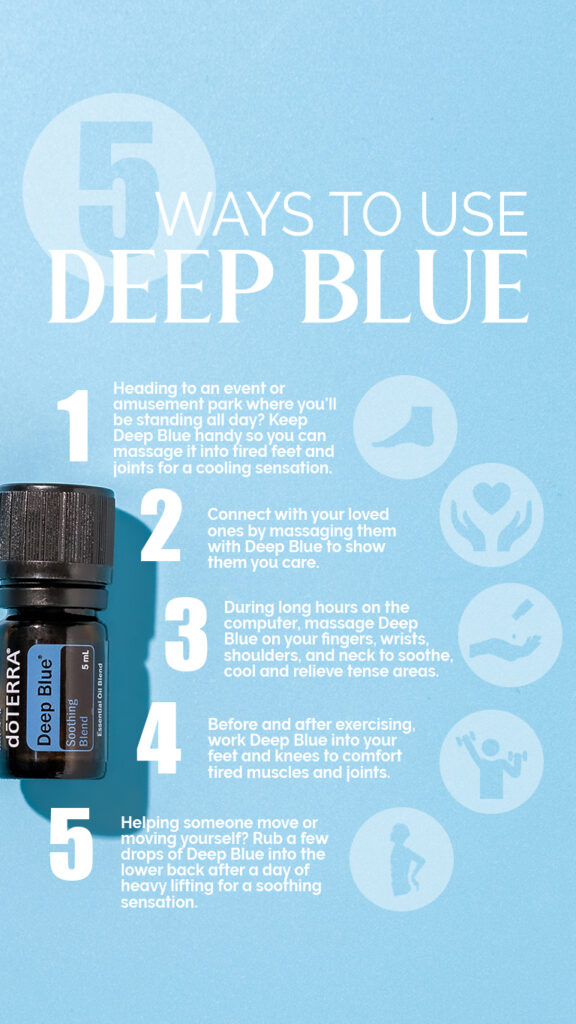 Understanding Deep Blue – doTERRA’s Powerful Essential Oil Blend for Pain Relief